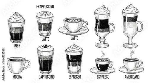 Hand-Drawn Coffee Drink Guide – Latte, Irish Coffee & Espresso Styles