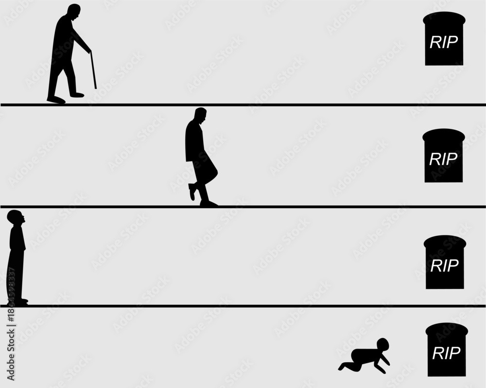 Fototapeta premium Timeline illustration showing stages of human life ending at death. Symbolic representation of time, mortality, aging, and life cycle.