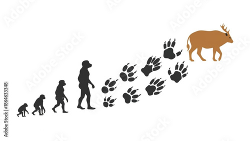 Evolutionary transformation of humans to animal, monkey to deer, paw prints in between, symbolizing change and adaptation in nature with symbolic