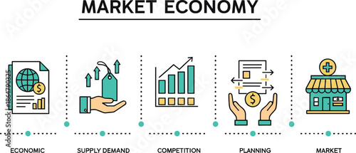 Market economy infographic illustration with supply demand and competition icons