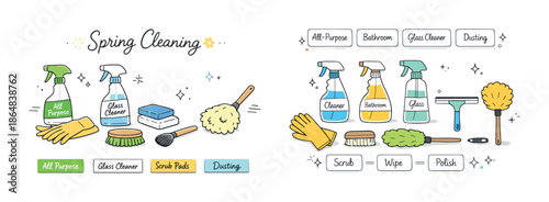 Spring cleaning essentials: all-purpose cleaners, scrub pads, dusters, and polish tools