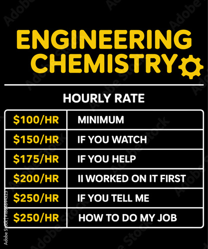 Engineering Chemistry Hourly Rate - Chemical Engineering