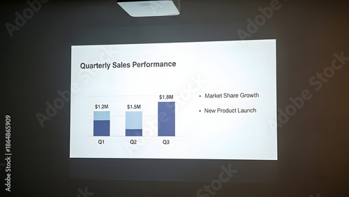 Projector displaying quarterly sales performance chart in dark room