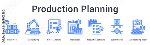 Production planning banner web icon organizes manufacturing bill of materials work orders and quality control processes.