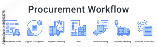 Procurement workflow banner web icon automates ordering supplier management logistics planning and goods receiving processes.