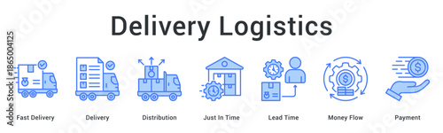 Delivery logistics banner web icon showing fast shipment through JIT distribution with payment and cash flow.