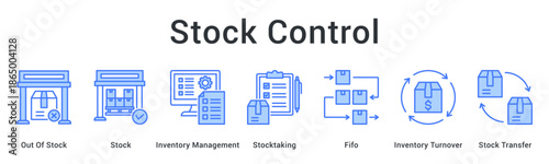 Stock control banner web icon managing shortage alerts, inventory methods, turnover ratios, and transfer operations.