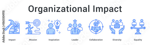 Organizational impact banner web icon demonstrating mission and inspiration through leadership, collaboration, diversity, and equality.