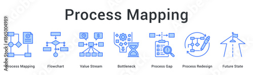 Process Mapping banner web icon visualizes workflow through flowcharts identifying bottlenecks and gaps for redesign.