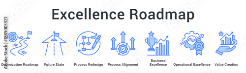 Excellence Roadmap banner web icon charts optimization strategy toward future state through redesign and alignment for value.