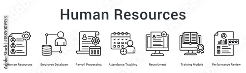 Human resources banner web icon manages employee database payroll attendance recruitment training and performance reviews.