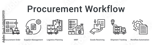 Procurement workflow banner web icon automates ordering supplier management logistics planning and goods receiving processes.