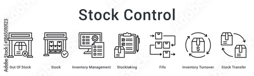 Stock control banner web icon managing shortage alerts, inventory methods, turnover ratios, and transfer operations.