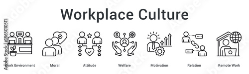 Workplace culture banner web icon fostering positive environment with moral values and remote work flexibility options.