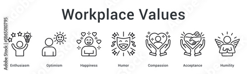 Workplace values banner web icon celebrating enthusiasm and optimism with happiness, humor, and compassionate humble acceptance.