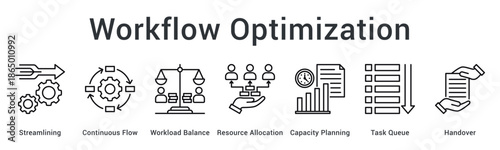 Workflow Optimization banner web icon streamlines continuous flow balancing workload through resource allocation and capacity planning.