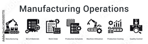 Manufacturing operations banner web icon manages bill of materials work orders schedules machine utilization and costing.