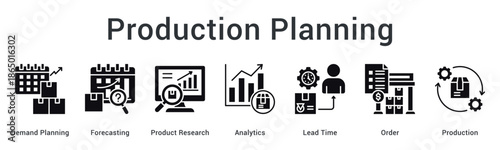 Production planning banner web icon from demand forecasting through research to order and manufacturing execution.