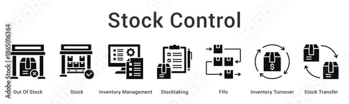 Stock control banner web icon managing shortage alerts, inventory methods, turnover ratios, and transfer operations.