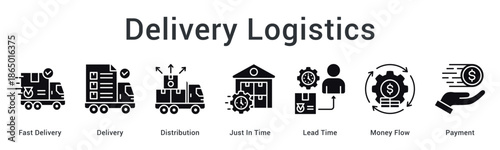 Delivery logistics banner web icon showing fast shipment through JIT distribution with payment and cash flow.