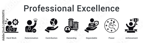 Professional excellence banner web icon showcasing hard work and determination with ownership leading to powerful achievements.