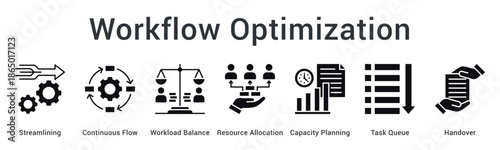 Workflow Optimization banner web icon streamlines continuous flow balancing workload through resource allocation and capacity planning.