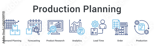 Production planning banner web icon from demand forecasting through research to order and manufacturing execution.