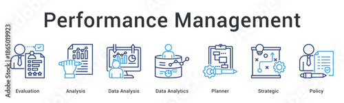 Performance management banner web icon featuring evaluation and analytics with strategic planning and policy frameworks.