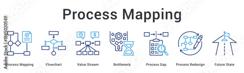 Process Mapping banner web icon visualizes workflow through flowcharts identifying bottlenecks and gaps for redesign.