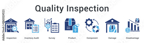 Quality inspection banner web icon covering audits, surveys, product components, and damage assessment procedures.