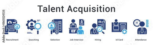 Talent acquisition banner web icon showcasing recruitment process from searching candidates to hiring and attendance.