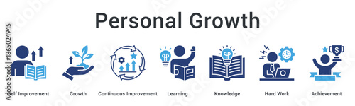 Personal growth banner web icon illustrating journey from self improvement through learning and hard work to achievement.