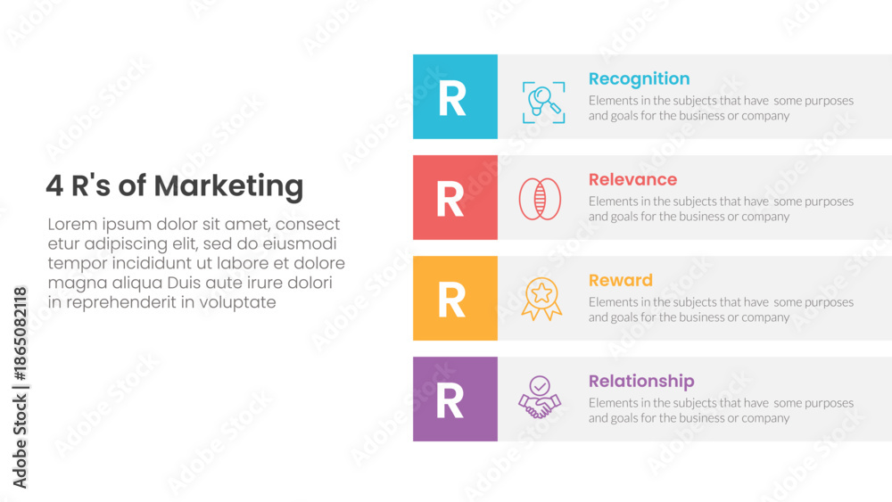 Fototapeta premium 4R of marketing infographic 4 point stage template with vertical stack rectangle box description for slide presentation