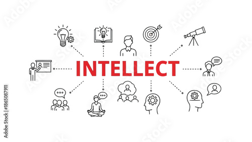 Visualizing intellect concepts of learning thought and human potential depicted graphically