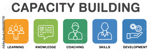 capacity building training business icon banner