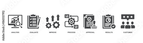 Quality control concept icon illustration for product and service quality inspection with icon of analysis, evaluation, improve, process, approval, result, and customer.