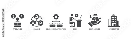 Coworking concept icon vector illustration with icon of freelance, sharing, common infrastructure, desk, cost savings and office space.