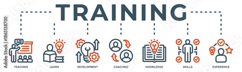 Training web banner icon vector illustration with icon of teaching, ,learn, development, coaching, knowledge, skills and experience.
