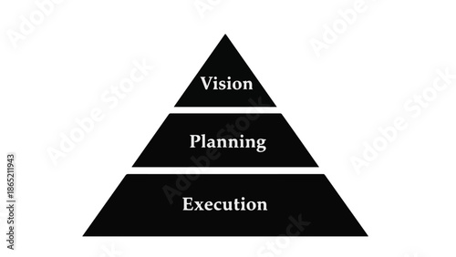 Business strategy pyramid with vision planning and execution steps on black triangle diagram for success concept