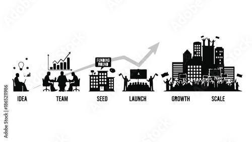 Business growth and development concept with startup team working together to achieve success and scaling up in modern cityscape with increasing graph
