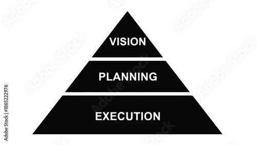Business strategy pyramid with vision, planning, execution steps on white background, corporate growth concept