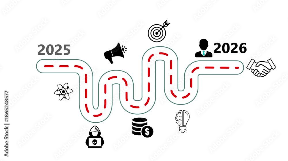 Business roadmap to 2026 success concept. A strategic business journey ...