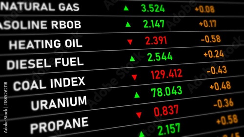 Energy commodities market dashboard with oil, gas coal uranium price tickers and real time trading quotations on digital financial display