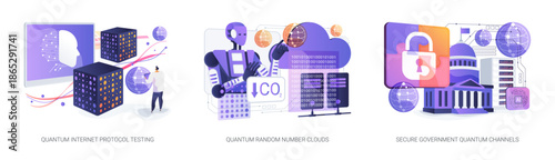 Quantum Networking Sustainability abstract concept vector illustrations.