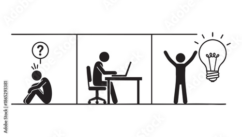 Illustration of person evolving from confusion to creative idea at work
