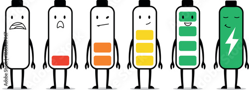 Cartoon batteries showing charge levels with facial expressions. Six anthropomorphic figures from empty (sad) to full (happy) with red-yellow-green bars.