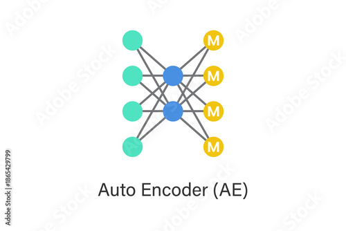 Autoencoder neural network concept illustration with encoder and decoder layers, used for data compression, feature learning, denoising, and unsupervised AI representation learning.