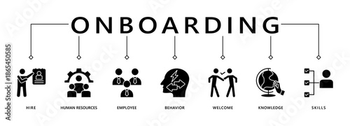 Onboarding banner web icon vector illustration concept for human resources business industry to introduce newly hired employee into an organization with behavior, welcome, knowledge, and skills icon