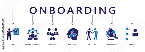 Onboarding banner web icon vector illustration concept for human resources business industry to introduce newly hired employee into an organization with behavior, welcome, knowledge, and skills icon