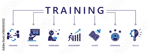 Training banner web icon vector illustration concept for education with icon of coaching, teaching, knowledge, development, learning, experience, and skills